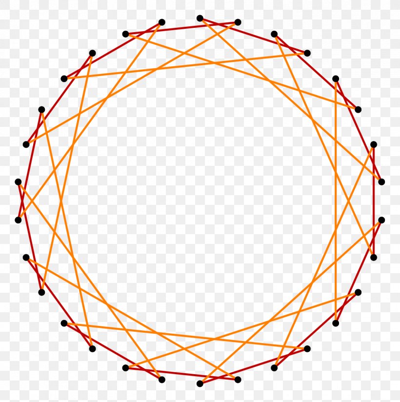 Angle Circle Pentadecagon Regular Polygon Truncation, PNG, 1194x1200px, Pentadecagon, Area, Dihedral Group, Geometry, Internal Angle Download Free