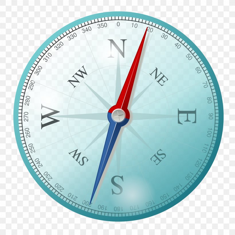 Points Of The Compass North Cardinal Direction Navigation, PNG, 2126x2126px, North, Cardinal Direction, Clock, Compass, Compass Rose Download Free