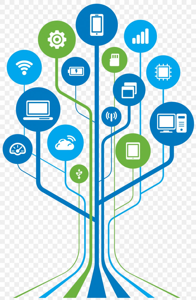 Technology Tree Wall Decal, PNG, 1257x1925px, Technology, Area, Communication, Diagram, Information Technology Download Free