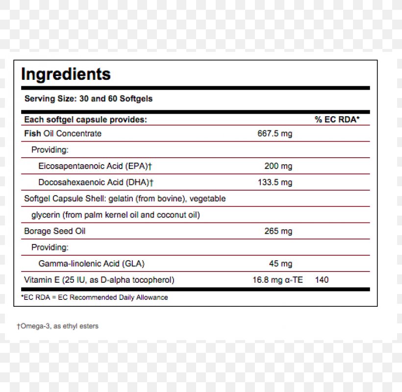 Gamma-Linolenic Acid Essential Fatty Acid One A Day Softgel, PNG, 800x800px, Watercolor, Cartoon, Flower, Frame, Heart Download Free