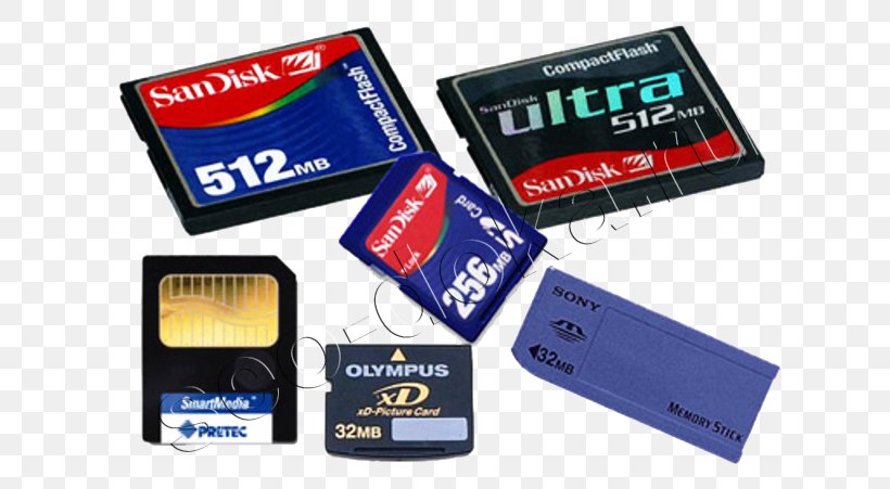 Secure Digital Flash Memory Cards XD-Picture Card MicroSD Memory Stick, PNG, 640x451px, Secure Digital, Camera, Compactflash, Computer, Computer Data Storage Download Free