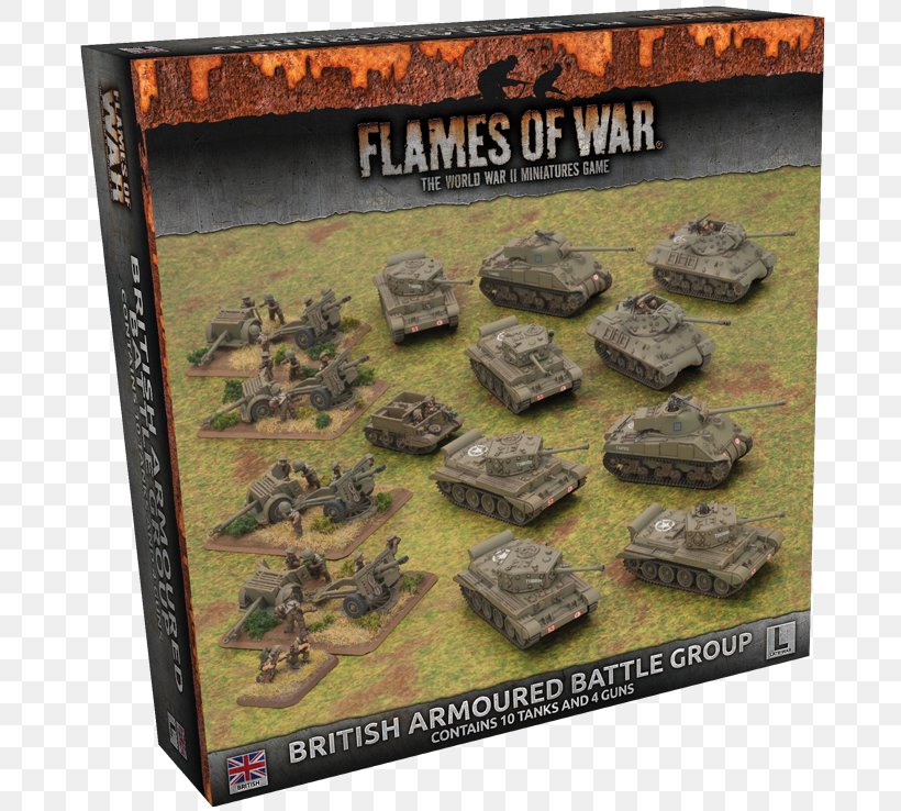 Army Flames Of War Battlegroup Tank Company, PNG, 690x738px, Army, Armoured Warfare, Battalion, Battlegroup, Company Download Free