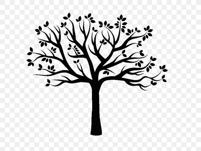 Silhouette Wall Decal Drawing Art, PNG, 612x616px, Silhouette, Art, Arts, Black And White, Branch Download Free