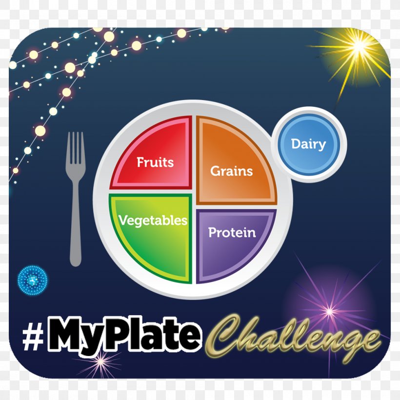 Stickers 2 Logo MyPlate Brand, PNG, 1000x1000px, Stickers 2, Area, Brand, Choosemyplate, Floor Download Free