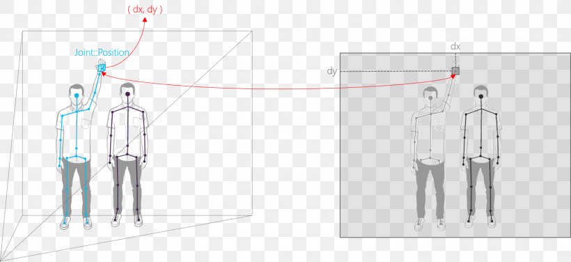 Diagram Angle, PNG, 1464x672px, Diagram, Joint Download Free
