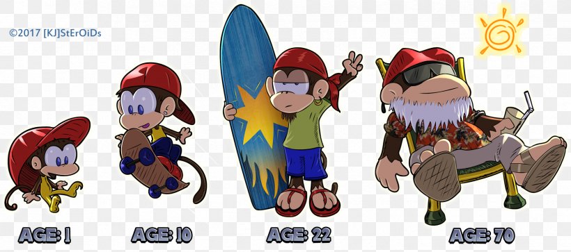 Donkey Kong Country 3: Dixie Kong's Double Trouble! Donkey Kong 64 Diddy Kong Racing Cranky Kong, PNG, 1682x746px, Donkey Kong 64, Art, Cartoon, Chunky Kong, Cranky Kong Download Free