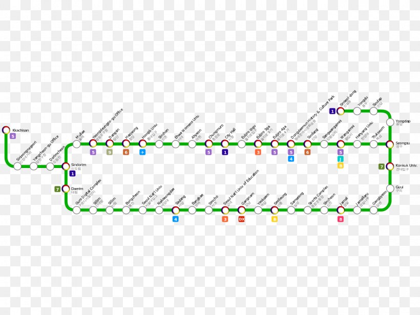 Seoul Subway Line 2 Incheon Subway Line 2 Incheon Subway Line 1 Gangseo District Jung District, PNG, 1280x960px, Seoul Subway Line 2, Advertising, Area, Diagram, Gangseo District Download Free