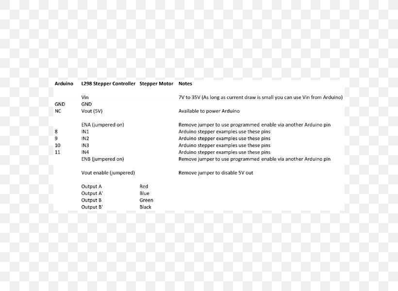 Document Line Angle Brand, PNG, 600x600px, Document, Area, Brand, Diagram, Material Download Free