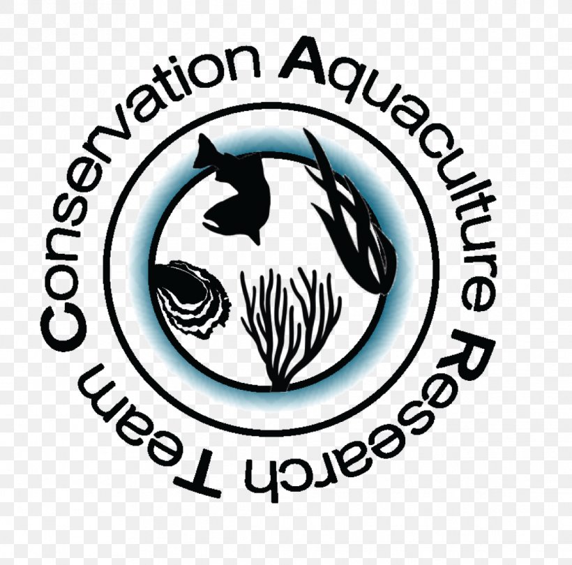 Aquaculture Research Logo Agriculture, PNG, 1139x1126px, Aquaculture, Agriculture, Animal, Aquatic Animal, Aquatic Plants Download Free