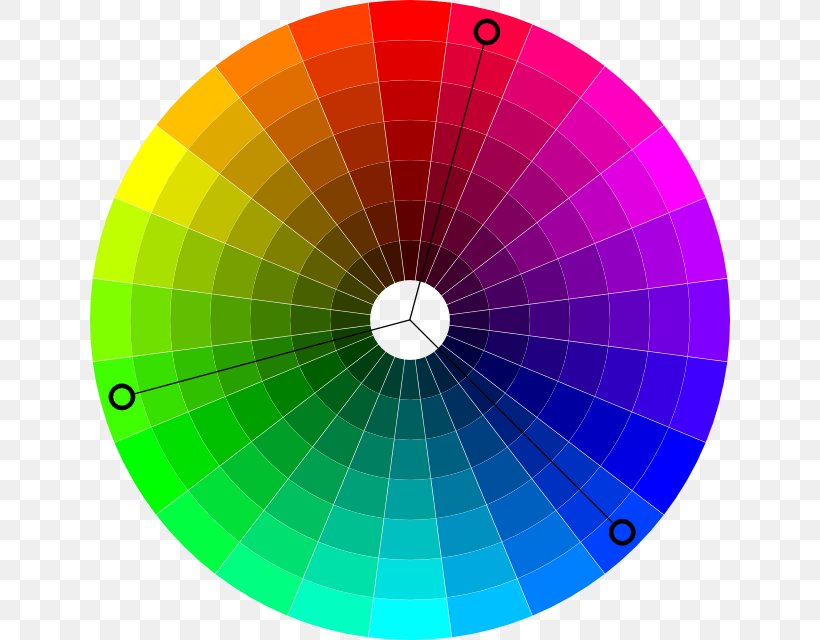 Color Wheel HSL And HSV Colorfulness Color Scheme, PNG, 640x640px, Color Wheel, Color, Color Model, Color Scheme, Color Theory Download Free