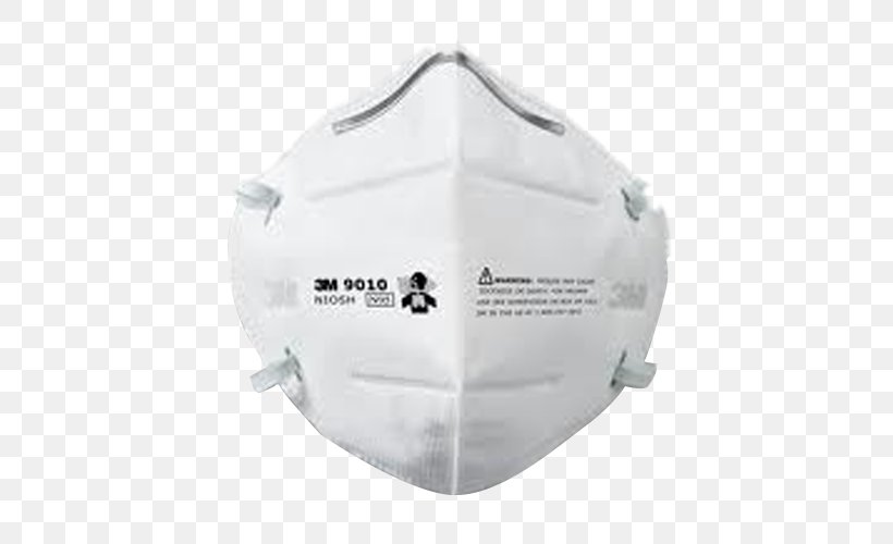 3M Particulate Respirator Type N95 Particulates Medical Ventilator Personal Protective Equipment, PNG, 500x500px, Particulate Respirator Type N95, Box, Disposable, Dust, Earplug Download Free