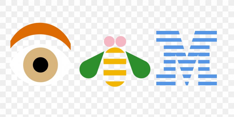 Logo IBM Graphic Design, PNG, 1667x833px, Logo, Advertising, Area, Brand, Charles And Ray Eames Download Free