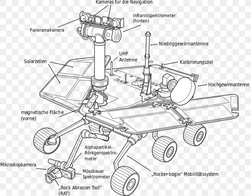 Mars Exploration Rover Mars Rover Spirit, PNG, 981x768px, Mars Exploration Rover, Artwork, Auto Part, Black And White, Curiosity Download Free