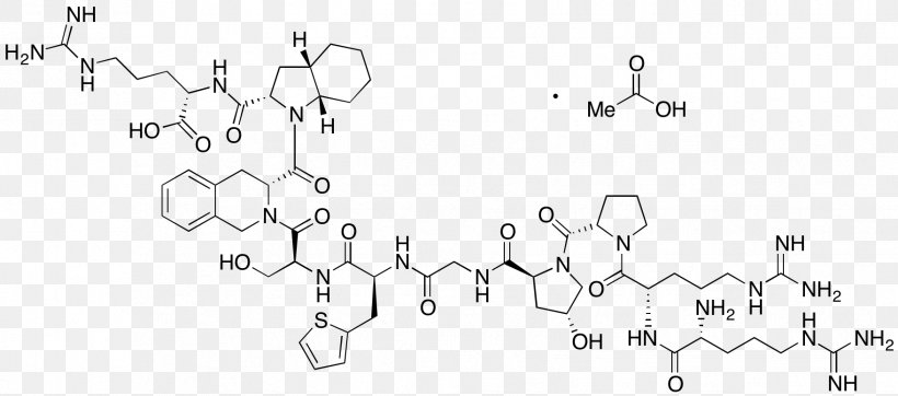 Icatibant Bradykinin Receptor Antagonist Research Chemical Substance, PNG, 1756x777px, Bradykinin, Antagonist, Antiinflammatory, Applied Science, Auto Part Download Free