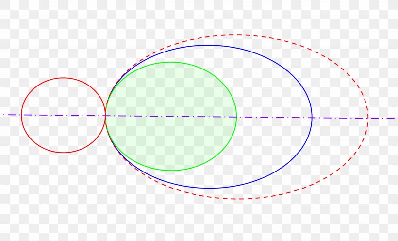 Angle Point Circle Graphics Brand, PNG, 5791x3507px, Point, Area, Brand, Diagram, Text Download Free