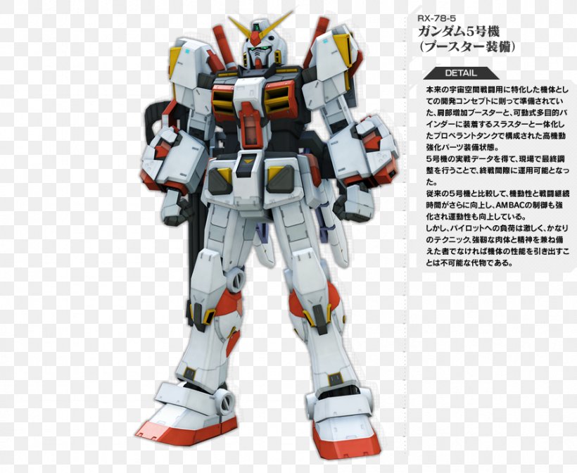 Gundam Thoroughbred Bandai Action & Toy Figures Robot, PNG, 898x737px, Gundam, Action Figure, Action Toy Figures, Bandai, Bandai Namco Entertainment Download Free