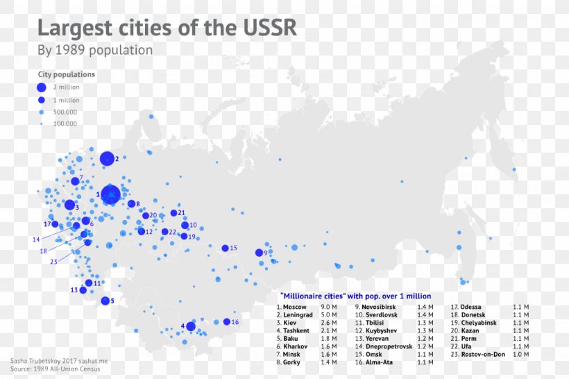Soviet Union Russia Map Post-Soviet States United States, PNG, 1024x682px, 21 Savage, Soviet Union, Area, Brand, City Download Free