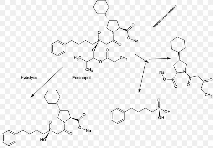 Dexamethasone Molecule Sodium Chloride Phosphate, PNG, 914x635px, Dexamethasone, Area, Auto Part, Black And White, Chemical Decomposition Download Free