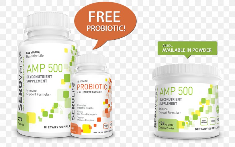 Dietary Supplement Probiotic Immune System Gastrointestinal Tract Digestion, PNG, 972x611px, Dietary Supplement, Bacteria, Brand, Capsule, Digestion Download Free