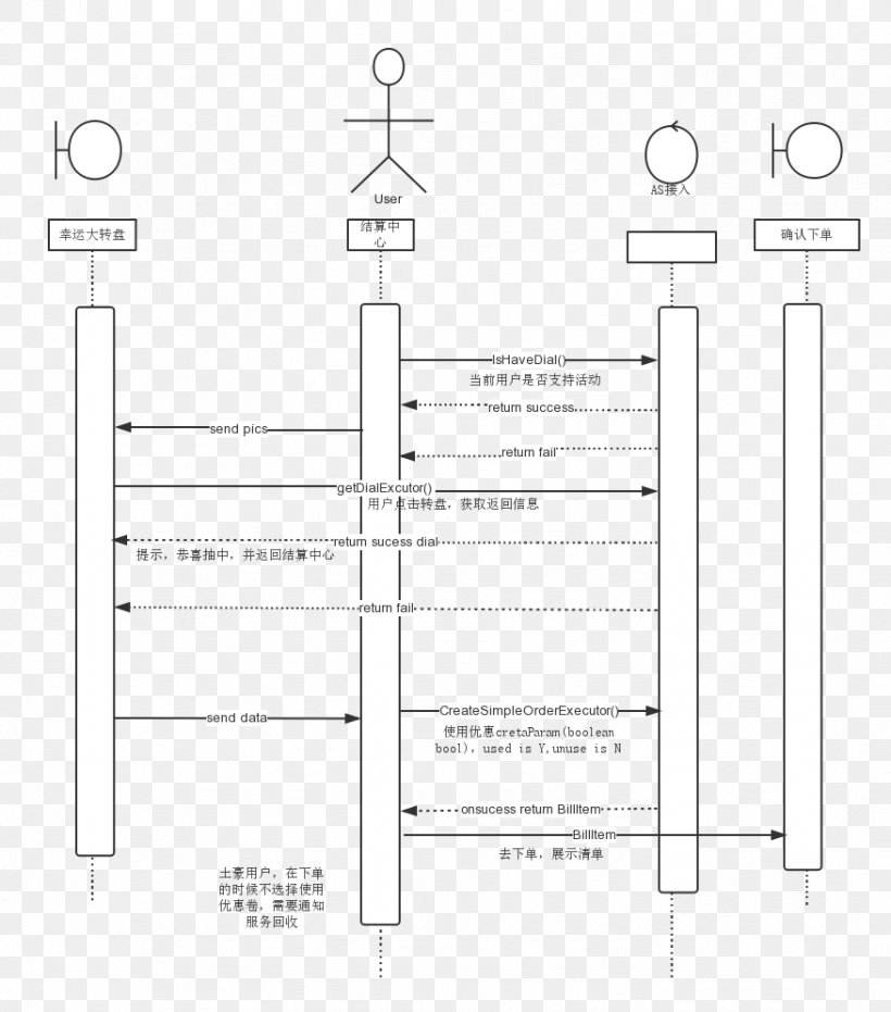 Technical Drawing Diagram, PNG, 876x995px, Technical Drawing, Area, Black And White, Diagram, Drawing Download Free