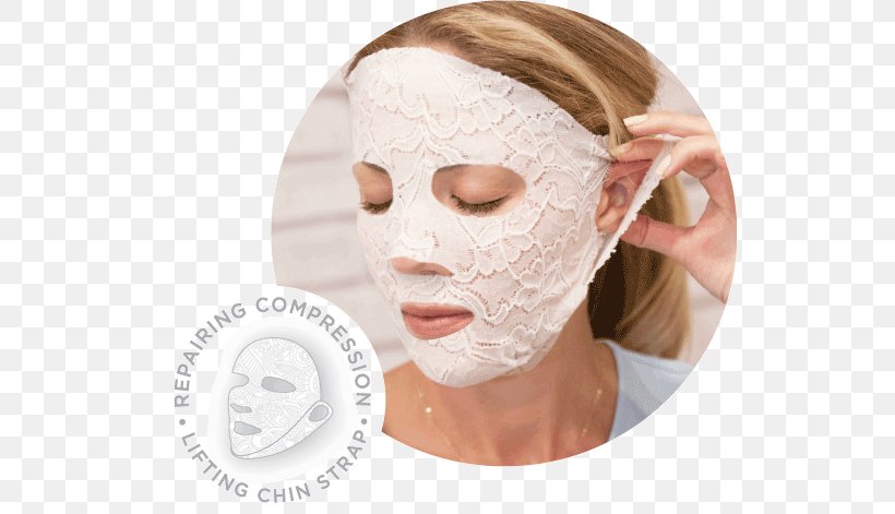 Lori Greiner Shark Tank Mask Cheek Face, PNG, 531x471px, Lori Greiner, Bethenny Frankel, Cheek, Chin, Cosmetics Download Free