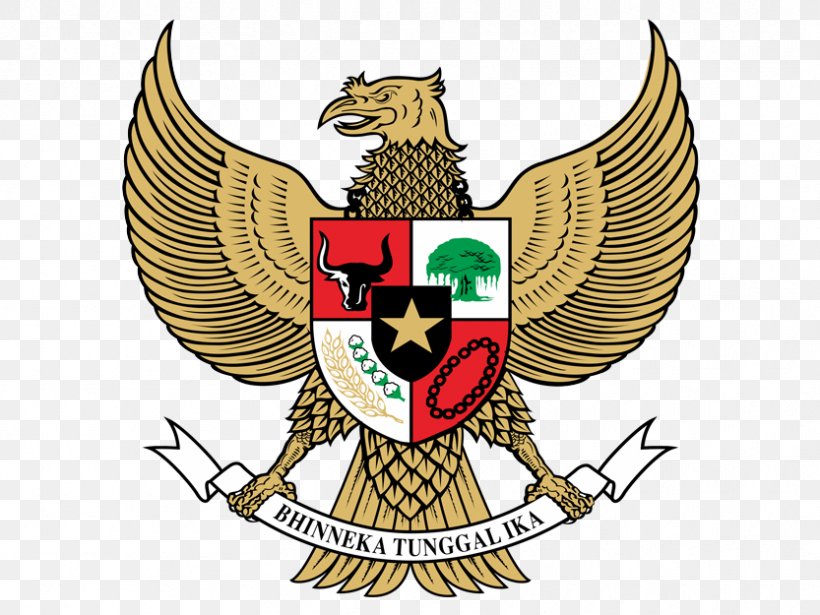 National Emblem Of Indonesia Pancasila Symbol, PNG, 833x625px, Indonesia, Art, Beak, Bird, Brand Download Free