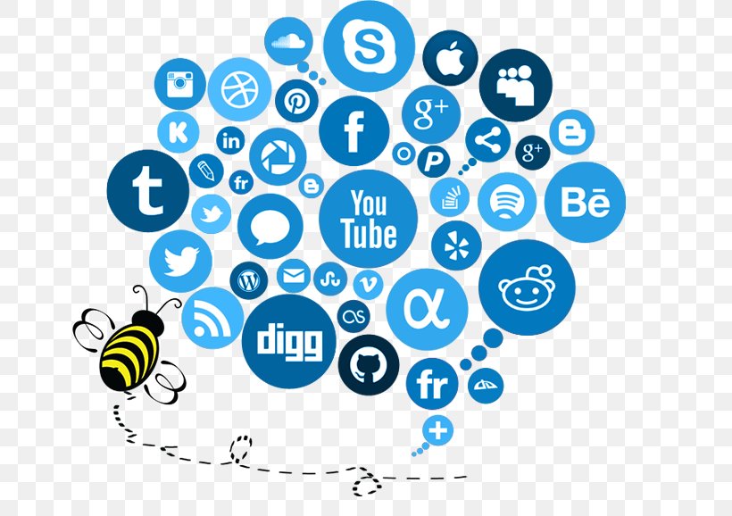 Social Media Marketing Social Network Advertising, PNG, 675x578px, Social Media, Advertising, Advertising Media Selection, Area, Brand Download Free