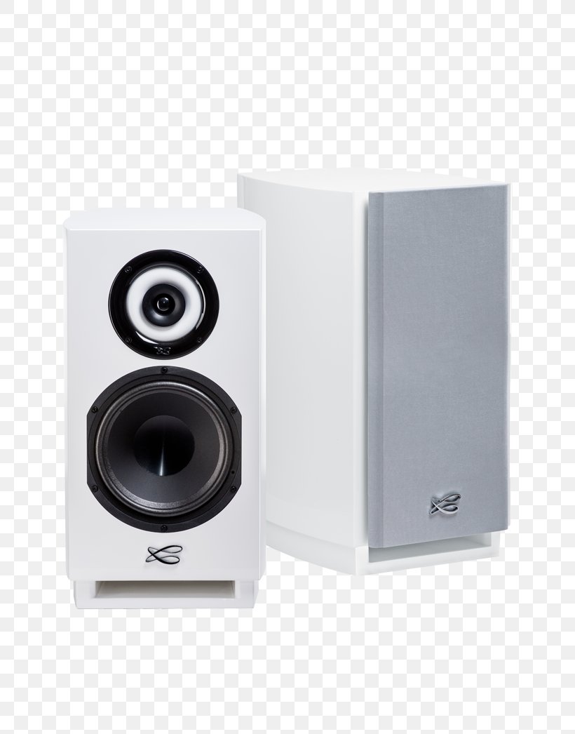 Computer Speakers Subwoofer Loudspeaker Studio Monitor Audio Crossover, PNG, 663x1046px, Computer Speakers, Audio, Audio Crossover, Audio Equipment, Bass Download Free