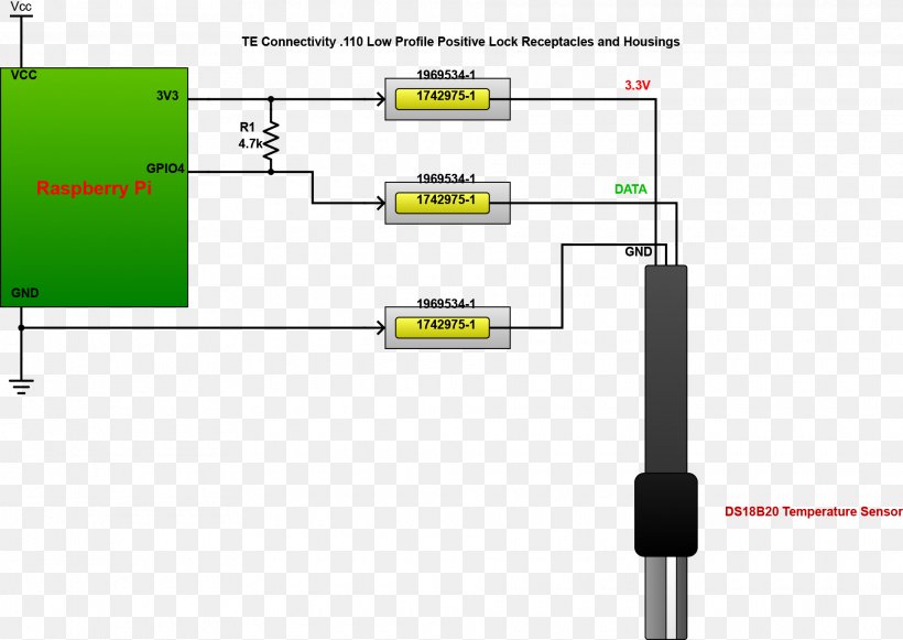 Electronics Accessory Line Angle Point Product Design, PNG, 1920x1362px, Electronics Accessory, Area, Diagram, Light, Point Download Free