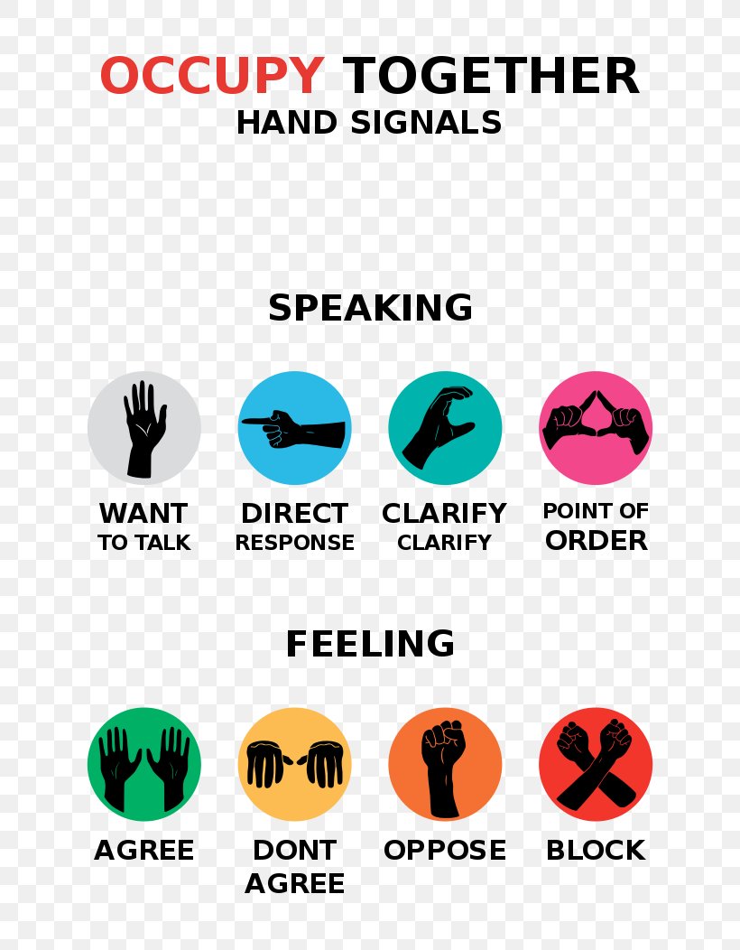 Occupy Wall Street Occupy Movement Hand Signals General Assembly, PNG, 744x1052px, Occupy Wall Street, Adbusters, Area, Brand, Communication Download Free