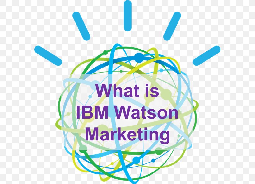 Watson IBM Analytics Customer Experience SPSS, PNG, 599x591px, Watson, Analytics, Area, Bluemix, Cognitive Computing Download Free