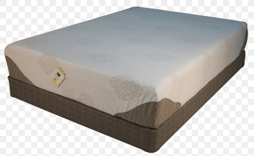 Mattress Bed Frame Futon Pillow, PNG, 1500x925px, Mattress, Bed, Bed Frame, Box, Cots Download Free