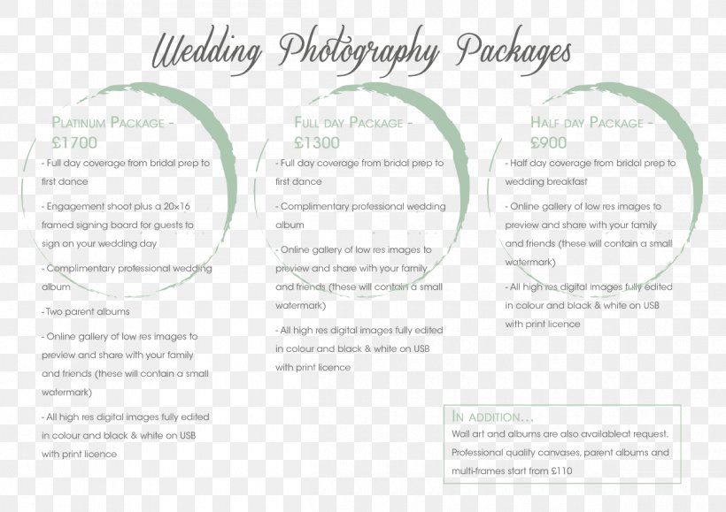 Wedding Photography Photographer Pricing, PNG, 1200x848px, Wedding Photography, Area, Brand, Elopement, Marketing Download Free