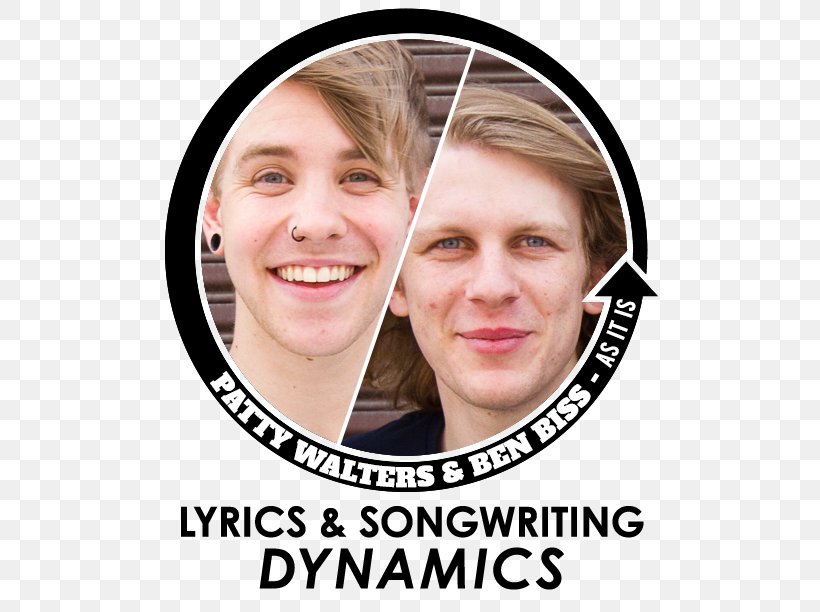 Benjamin Biss Warped Tour 2015 Patty Walters As It Is Smile, PNG, 500x612px, As It Is, Cheek, Ear, Emotion, Eyebrow Download Free
