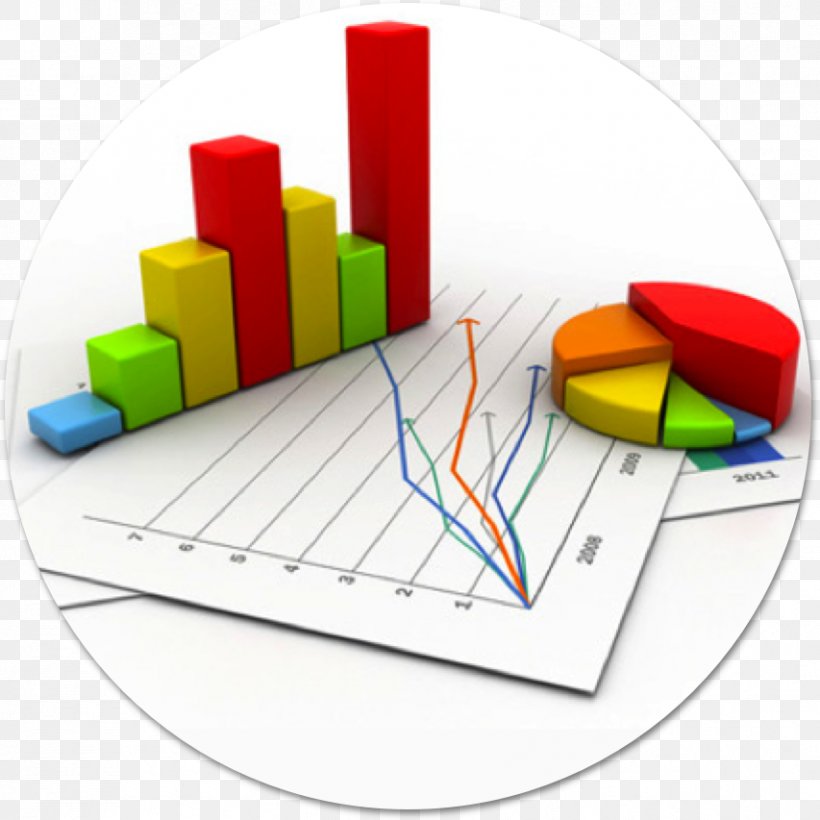 Real Estate Background, PNG, 853x853px, Statistics, Business, Colorfulness, Diagram, Market Download Free