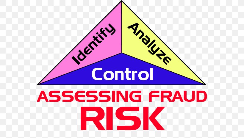 Fraud Risk Management Risk Assessment Organization, PNG, 574x464px, Fraud, Accounting, Area, Brand, Business Download Free