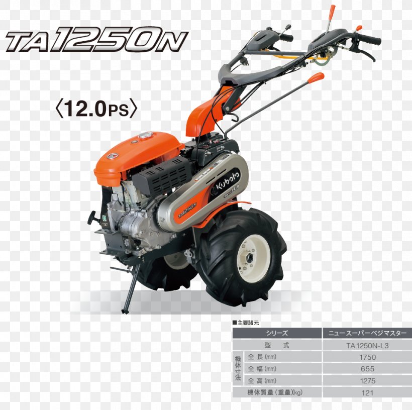 Kubota Corporation Two-wheel Tractor Kubota Tractor Corporation Mower, PNG, 960x956px, Kubota Corporation, Agriculture, All About, Car, Engine Download Free