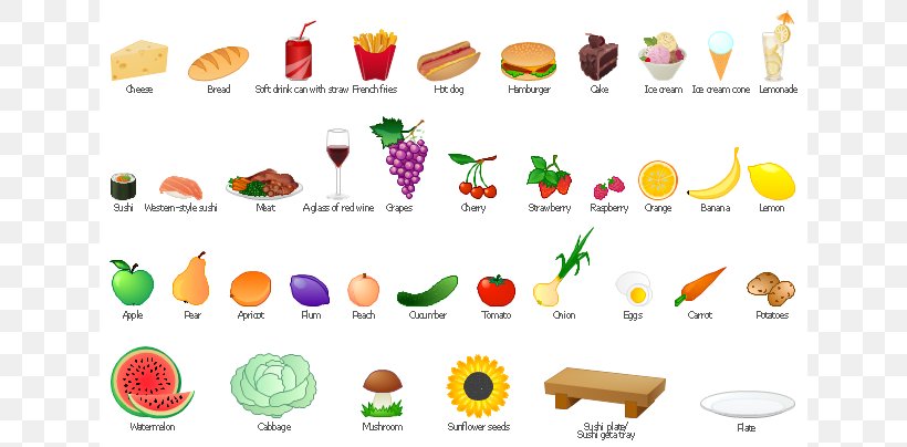 Junk Food Fast Food Healthy Diet Clip Art, PNG, 640x404px, Junk Food, Artwork, Chemical Element, Conceptdraw Pro, Eating Download Free