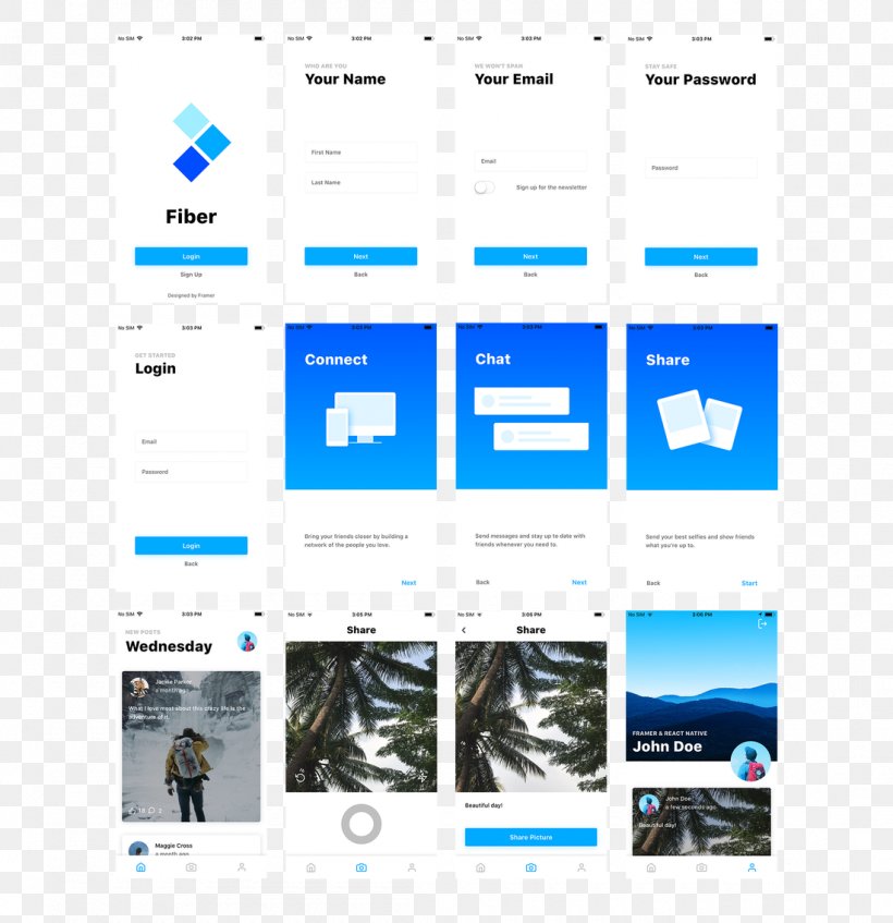 React User Interface Design, PNG, 1100x1137px, React, Android, Brand, Firebase, Interaction Design Download Free