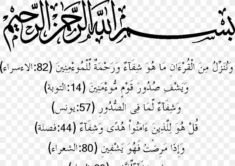 Basmala Islam Arabic Calligraphy Allah, PNG, 888x630px, Basmala, Allah, Arabic, Arabic Calligraphy, Area Download Free