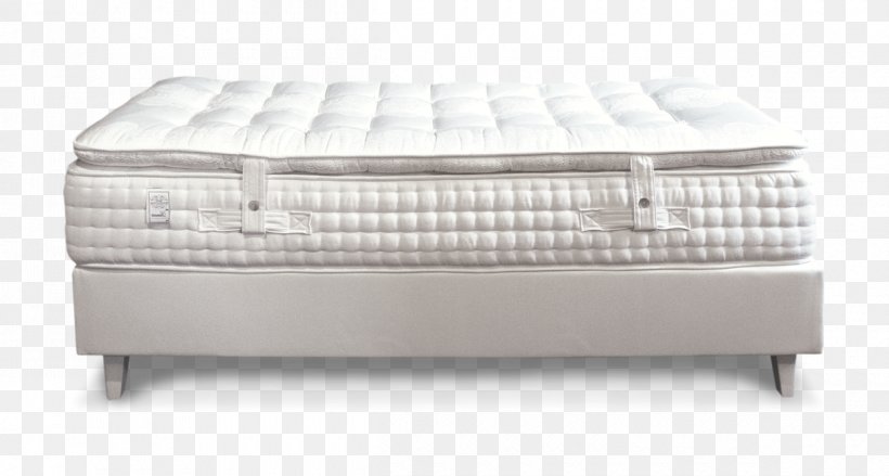 Bed Frame Mattress Pads Box-spring, PNG, 1200x643px, Bed Frame, Bed, Box Spring, Boxspring, Comfort Download Free