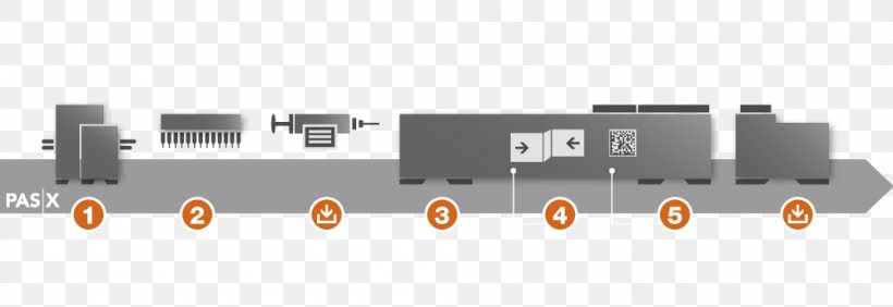 Medicine Health Patient Goal Pharmaceutical Drug, PNG, 1000x345px, Medicine, Brand, Diagram, Electronic Component, Goal Download Free