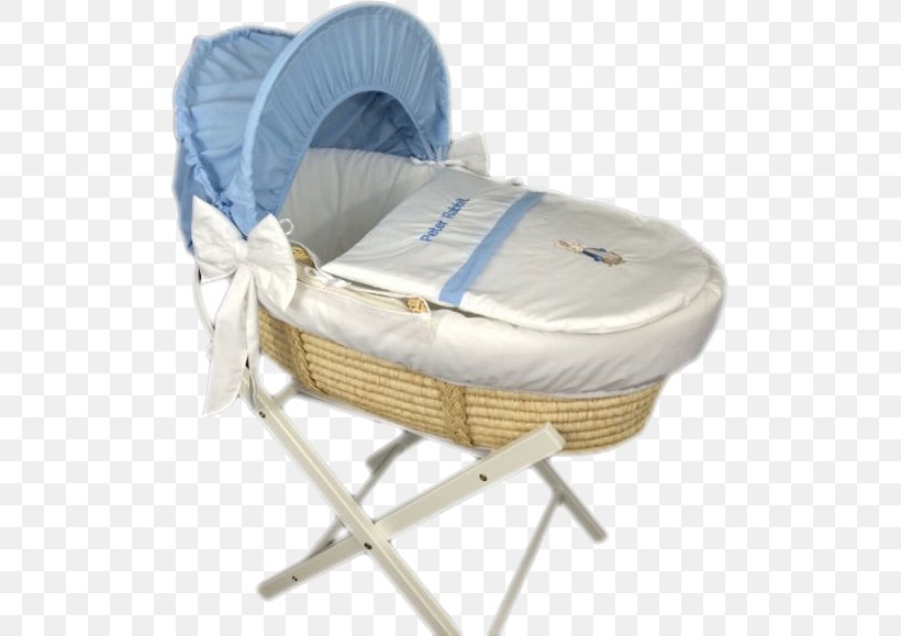 Bassinet Cots Basket Infant Clothing, PNG, 509x579px, Bassinet, Baby Products, Baby Transport, Basket, Bed Download Free