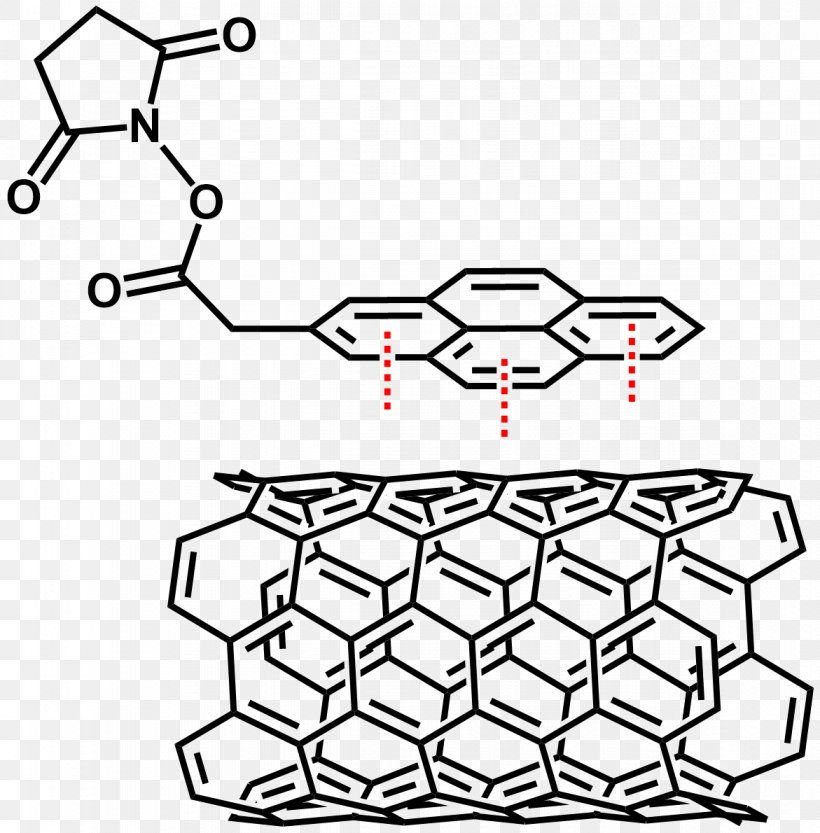 Carbon Nanotube Chemistry Nanotechnology Molecule Organic Compound, PNG, 1171x1190px, Carbon Nanotube, Area, Black And White, Carbon, Carboxylic Acid Download Free