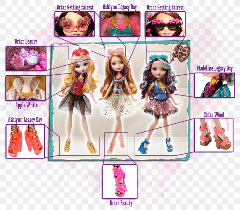 Barbie Ever After High Doll Mattel Monster High, PNG, 883x776px, Barbie, Cedar Wood, Doll, Ever After High, Look What You Made Me Do Download Free