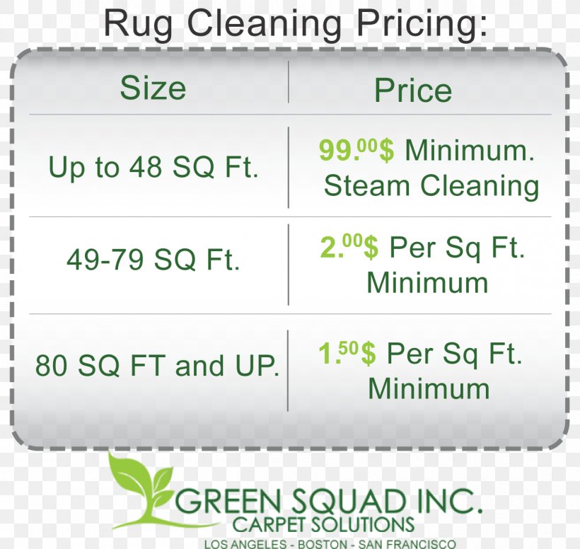 Carpet Cleaning Square Foot Kitchener, PNG, 1257x1191px, Carpet Cleaning, Area, Carpet, Cleaning, Com Download Free