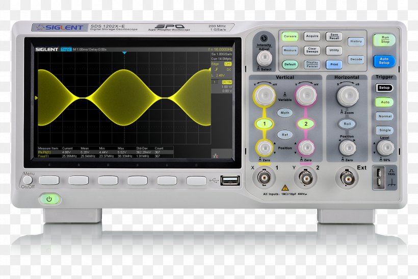 Digital Storage Oscilloscope Electronics Sampling Rate Frequency, PNG, 2200x1468px, Oscilloscope, Audio Receiver, Bandwidth, Digital Data, Digital Storage Oscilloscope Download Free