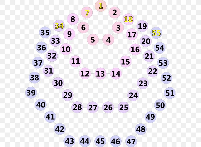 Centered Heptagonal Number Figurate Number, PNG, 613x599px, Heptagonal Number, Body Jewelry, Centered Heptagonal Number, Centered Polygonal Number, Dice Game Download Free