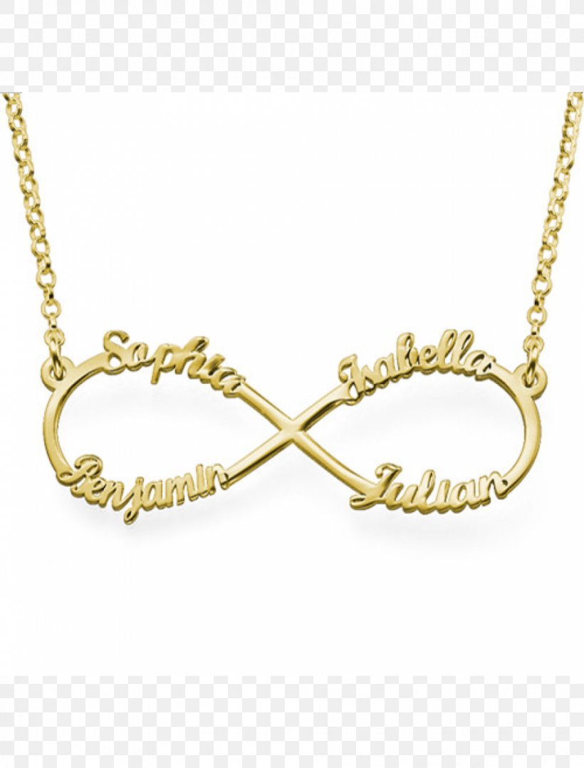 Gold Plating Jewellery Necklace, PNG, 950x1250px, Gold Plating, Birthstone, Bracelet, Chain, Charms Pendants Download Free