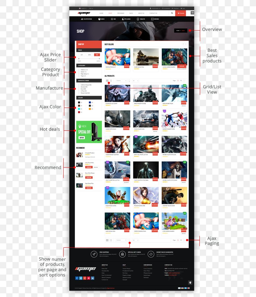 Smartphone Display Advertising Text Screenshot Desktop Wallpaper, PNG, 616x952px, Smartphone, Advertising, Brand, Computer Monitors, Display Advertising Download Free